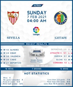 Sevilla vs Getafe 07/02/21