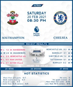 Southampton vs Chelsea 20/02/21