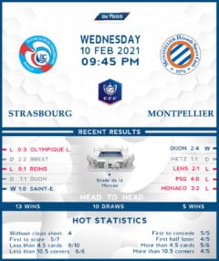 Strasbourg vs Montpellier 10/02/21