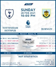 Tottenham Hotspur vs Burnley 28/02/21