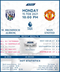 West Bromwich Albion vs Manchester United 15/02/21