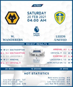 Wolverhampton Wanderers vs. Leeds United 20/02/21