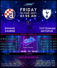 Dinamo Zagreb vs Tottenham Hotspur