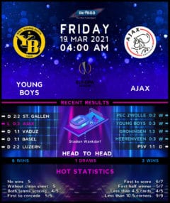 Young Boys vs Ajax
