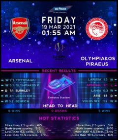 Arsenal vs Olympiacos