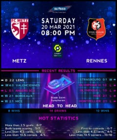 Metz vs Rennes