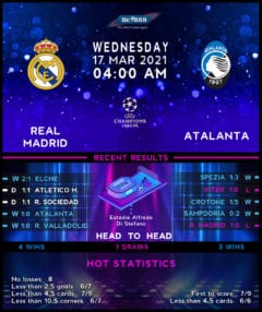 Real Madrid vs Atalanta