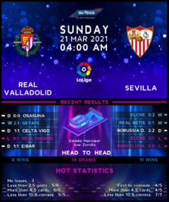 Real Valladolid vs Sevilla
