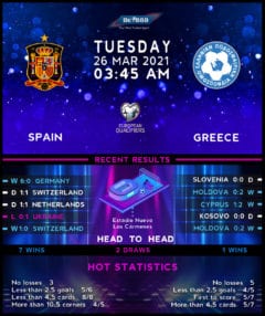 Spain vs Greece