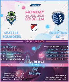 Seattle Sounders vs Sporting Kansas City