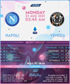 Napoli vs Venezia