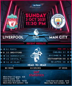 Liverpool vs Manchester City
