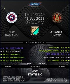 New England Revolution vs Atlanta United