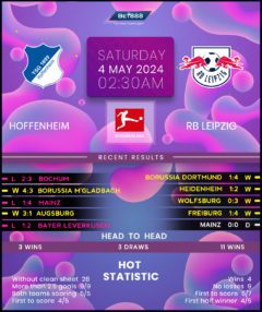 TSG Hoffenheim vs RB Leipzig