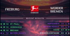 Freiburg vs Werder Bremen