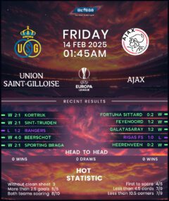 Royale Union Saint-Gilloise vs Ajax
