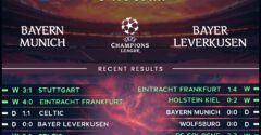 Bayern Munich vs Bayer Leverkusen