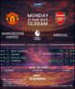 Manchester United vs Arsenal