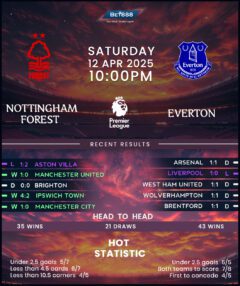 Nottingham Forest vs Everton