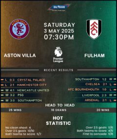 Aston Villa vs Fulham