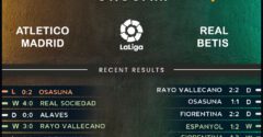 Atletico Madrid vs Real Betis