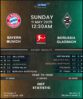 Bayern Munich vs Borussia Monchengladbach