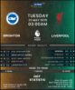 Brighton & Hove Albion vs Liverpool