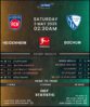 Heidenheim vs Bochum