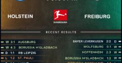 Holstein Kiel vs Freiburg