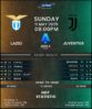 Lazio vs Juventus