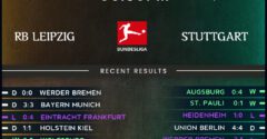 RB Leipzig vs Stuttgart