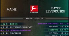 Mainz 05 vs Bayer Leverkusen