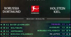 Borussia Dortmund vs Holstein Kiel