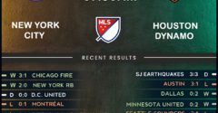 New York City FC vs Houston Dynamo