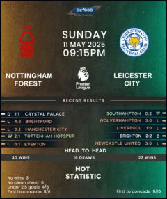 Nottingham Forest vs Leicester City