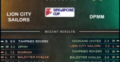 Lion City vs DPMM